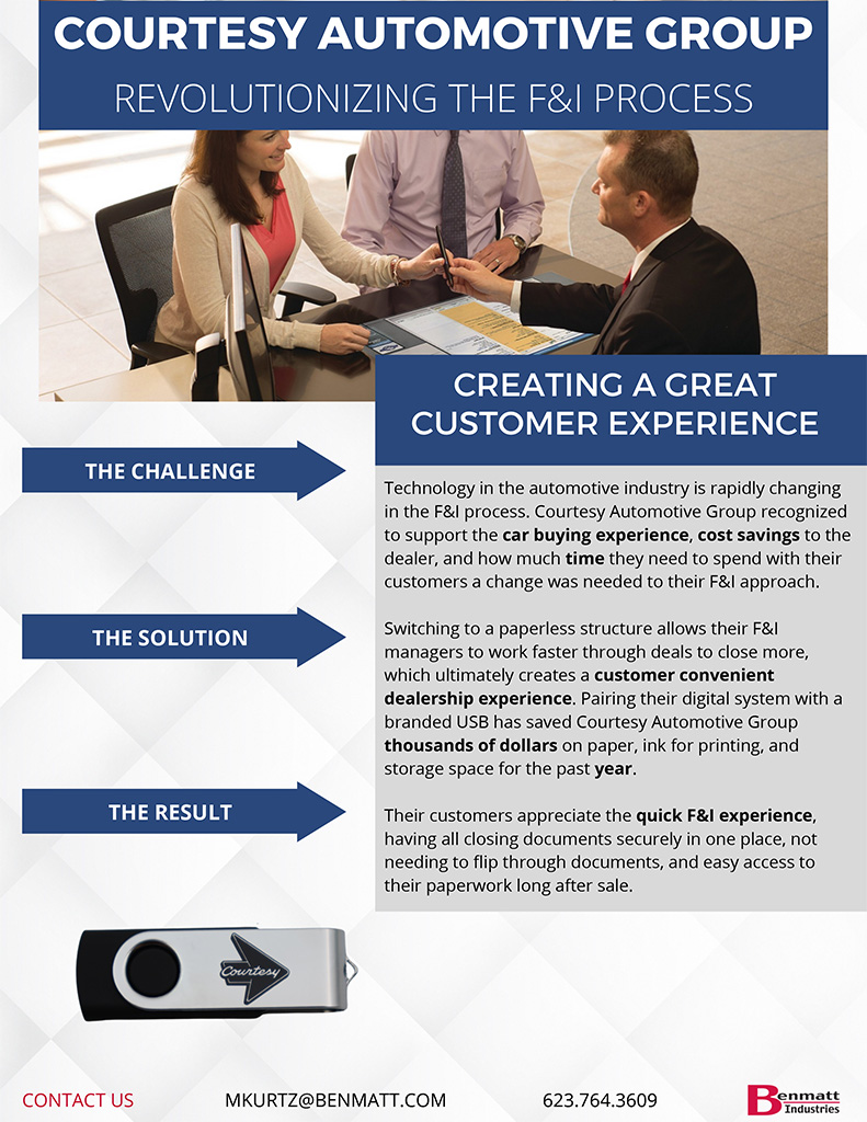 COURTESY AUTOMOTIVE GROUP Revolutionaizing the F&I Process